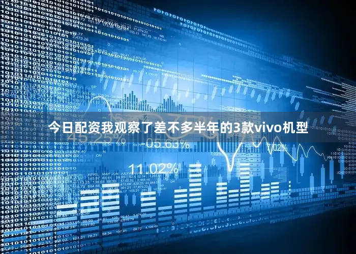 今日配资我观察了差不多半年的3款vivo机型